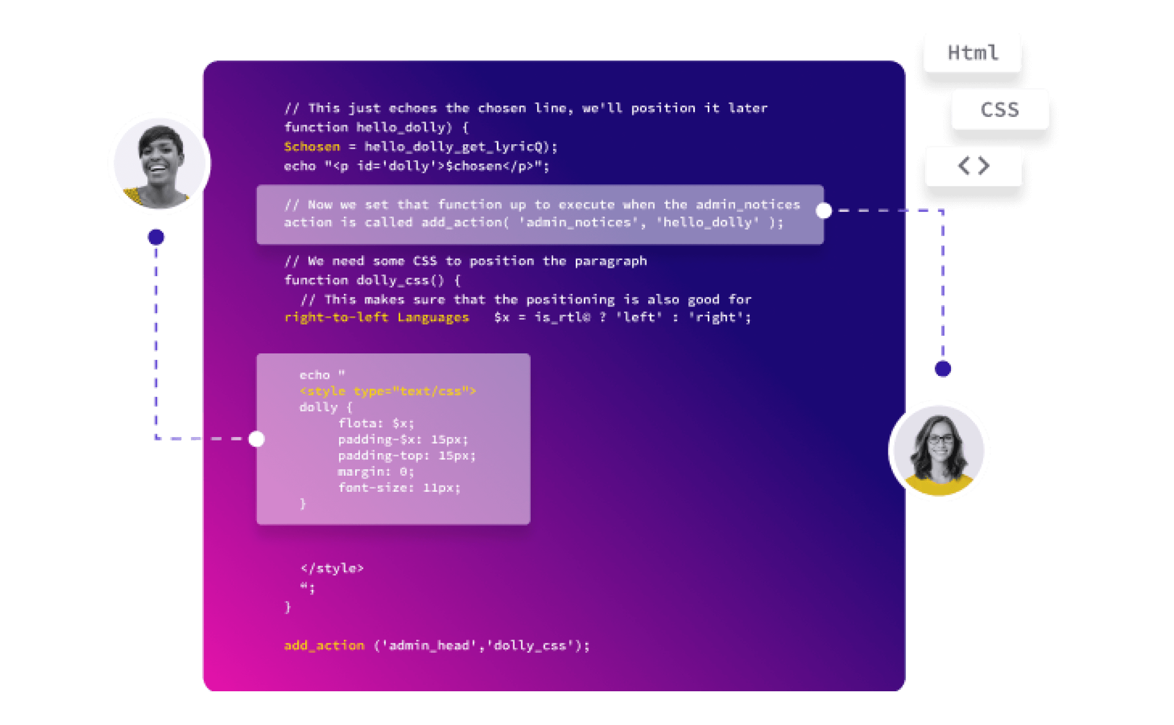 Workflows