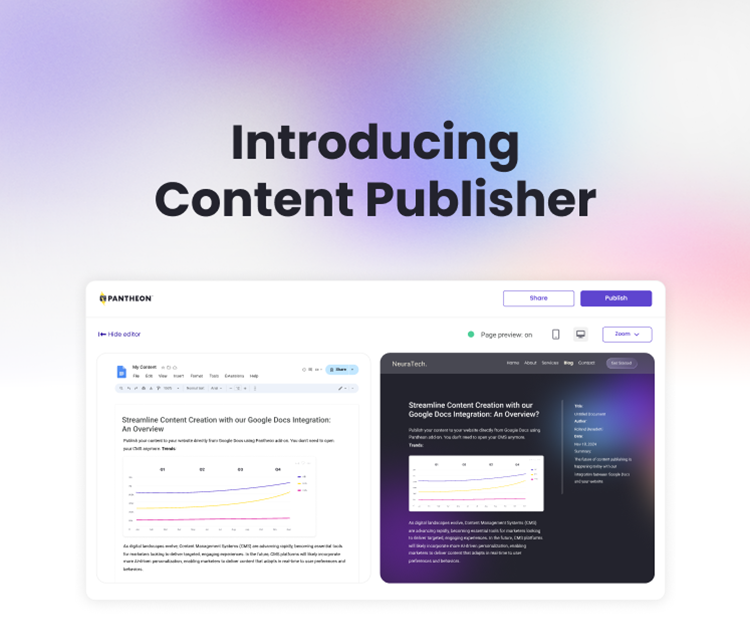 Introducing Content Publisher
