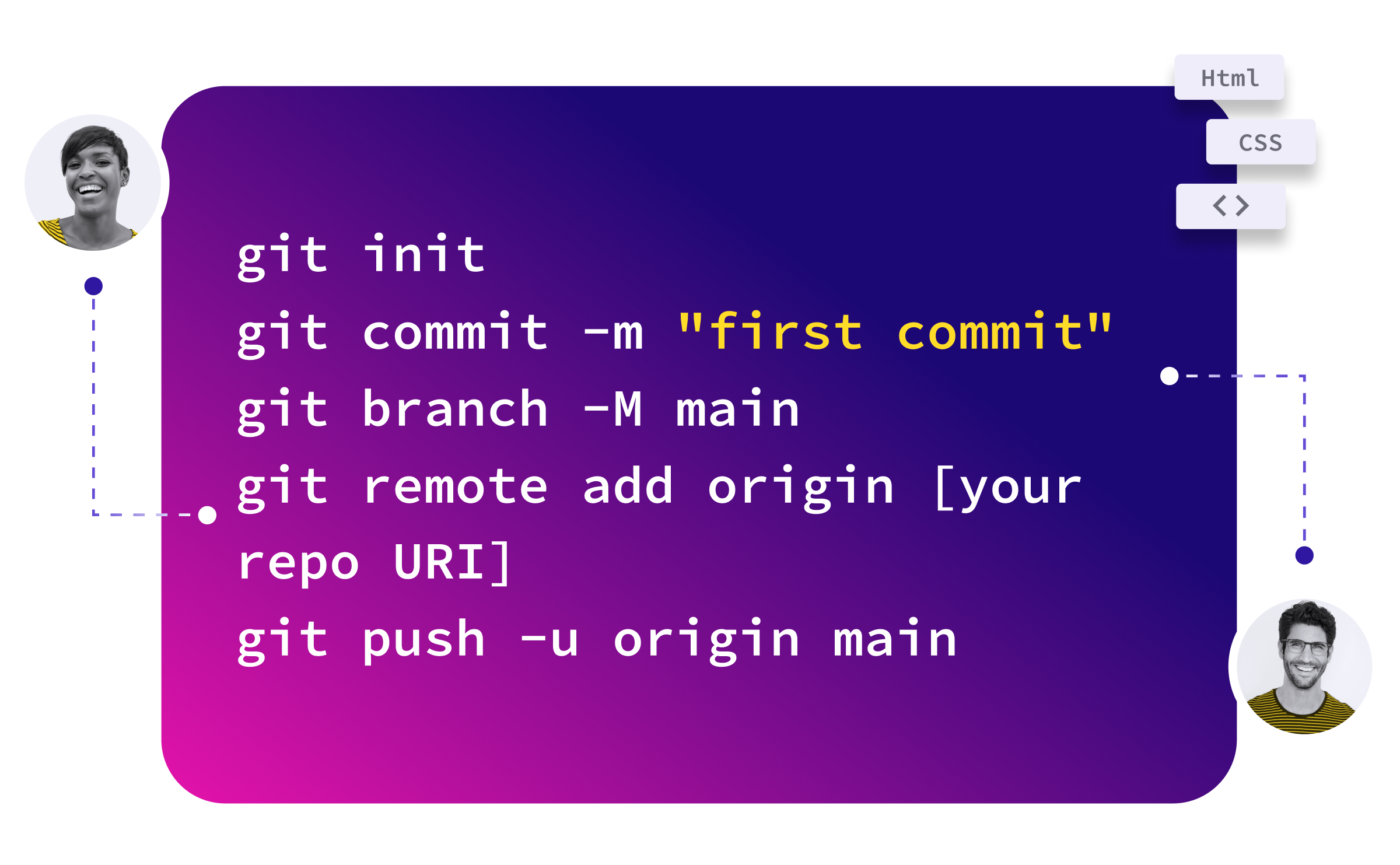 documentation